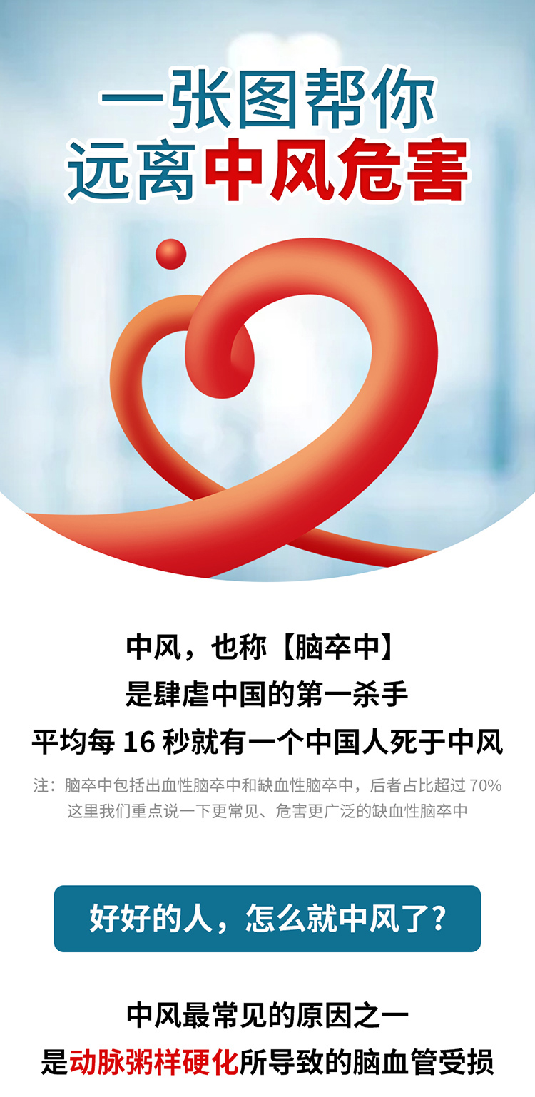 中風的5個前兆，盡早發現能救命_01.jpg